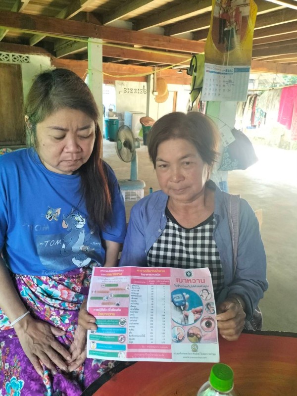 14 พ.ย. 67 จนท.รพ.สต.บ้านสันป่าไร่ ร่วมกับอาสาสมัครสาธารณสุขหมู่ที่2,3และ5 ศูนย์พัฒนาเด็กเล็กบ้านป่าไร่เหนือ โรงเรียนบ้านป่าไร่เหนือ โรงเรียนจาตุรจินดาและเครือข่ายจิตอาสาดูแลผู้ป่วยโรคไม่ติดต่อรณรงค์เกี่ยวกับโรคเบาหวานเนื่องในวันเบาหวานโลก วันที่ 14 พฤศจิ