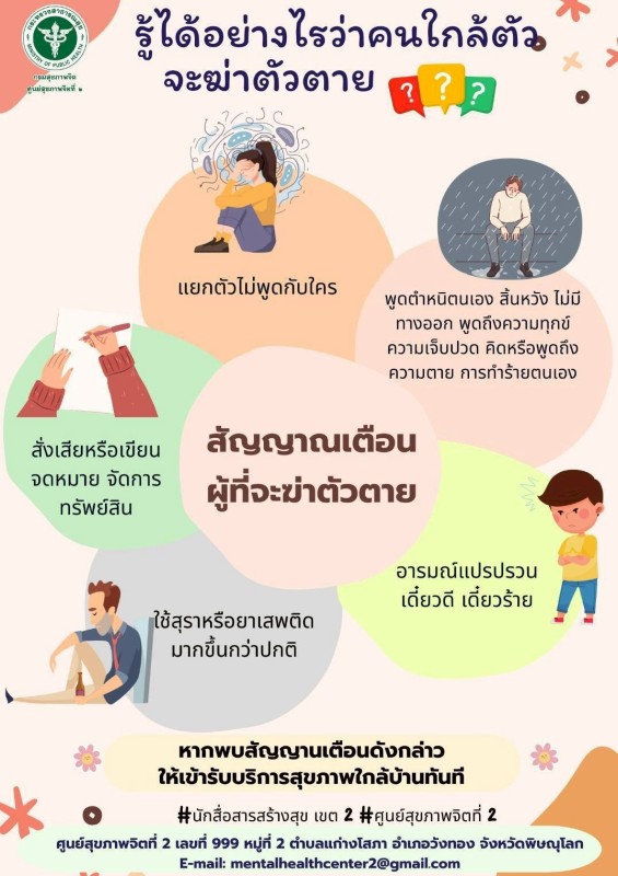 10 กันยายน 2568 รพ.สต.บ้านสันป่าไร่ ร่วมกับ อาสาสมัครสาธารณสุข หมู่ที่ 2,3,5,6และ7 รณรงค์ให้ความรู้เกี่ยวกับสัญญานเตือนการฆ่าตัวตายและ 3 ส. ป้องกันการฆ่าตัวตาย เนื่องในวันป้องกันการฆ่าตัวตายโลก วันที่ 10 กันยายน 2568