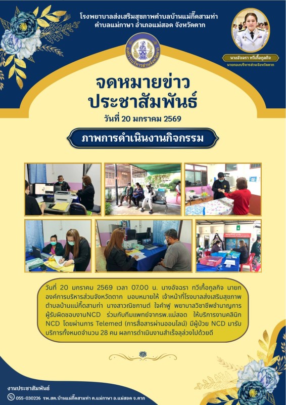 วันที่ 20 มกราคม 2569 (บ้านแม่กึ้ดสามท่า)