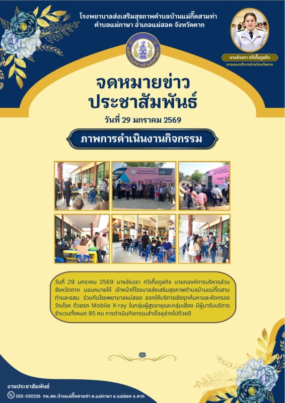 วันที่ 29 มกราคม 2569 (บ้านแม่กึ้ดสามท่า)