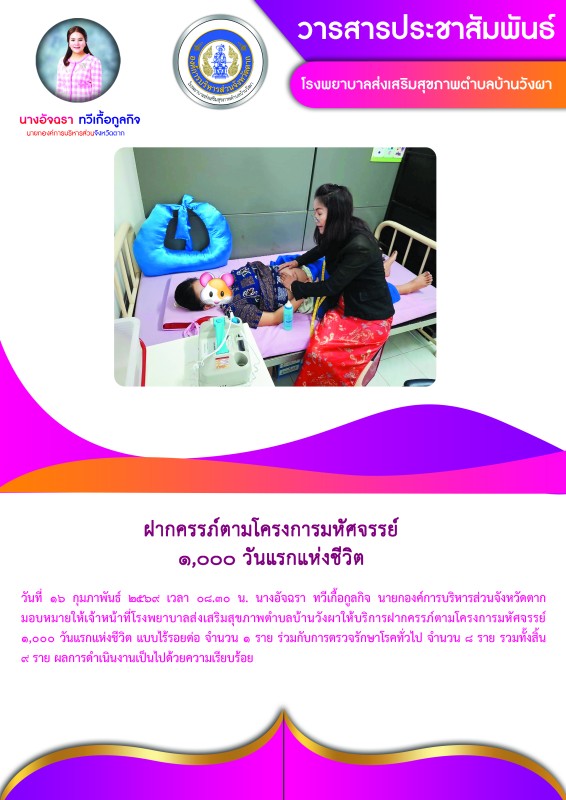 วันที่ 16 กุมภาพันธ์ 2569 (บ้านวังผา)