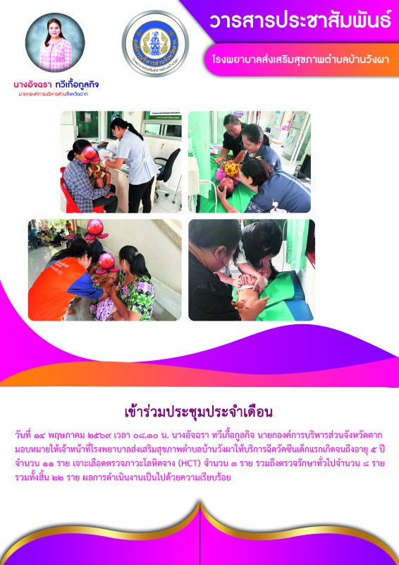 วันที่ 14 พฤษภาคม 2569 (บ้านวังผา)