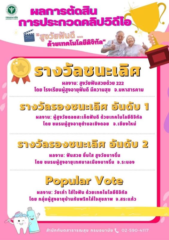 16/6/66 จนท.รพ.สต.บ้านสันป่าไร่ นส.พนิดา  ตลับทอง จพ.ทันตาภิบาล ส่งผลงานประกวดคลิปวิดิโอ”สูงวัยฟันดี…ด้วยเทคโนโลยีดิจิทัล” ของสำนักทันตสาธารณสุข กรมอนามัย ชื่อผลงาน เครือข่ายฟันดีสูงวัย ใส่ใจสุขภาพช่องปากพื้นที่สูง โดยเครือข่ายผู้สูงอายุ ฟันดีบ้านห้วยกระท