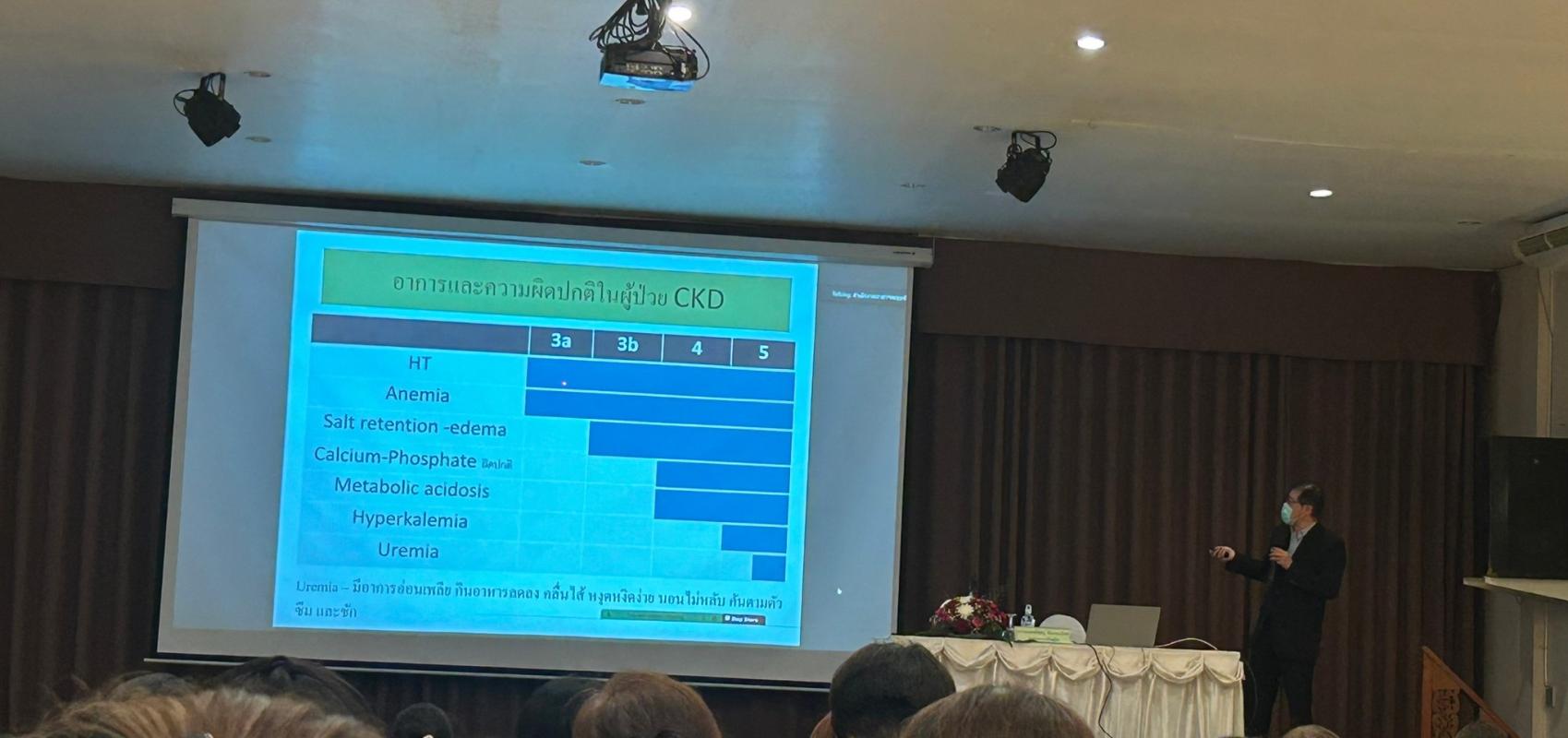 19-20 มิ.ย.66 จนท.รพ.สต.บ้านสันป่าไร่ (ผรช.งาน NCD) เข้าร่วมอบรมโครงการพัฒนาศักยภาพการป้องกันโรคไม่ติดต่อ จังหวัดตาก ณ โรงแรมวัฒนาวิลเลจรีสอร์ท อำเภอแม่สอด