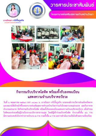 วันที่ 6 พฤษภาคม 2569 (บ้านวังผา) copy