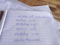 18/6/66 จนท.รพ.สต.บ้านสันป่าไร่ร่วมกับอสม.ม.3บ้านจบปิ ควบคุมโรคไข้เลือดออกรอบ2 เคสดญ.เพ็ญพิชชา ธาราคีรีและรอบแรก ดช.ณัฐคุณ พงษ์ไทย