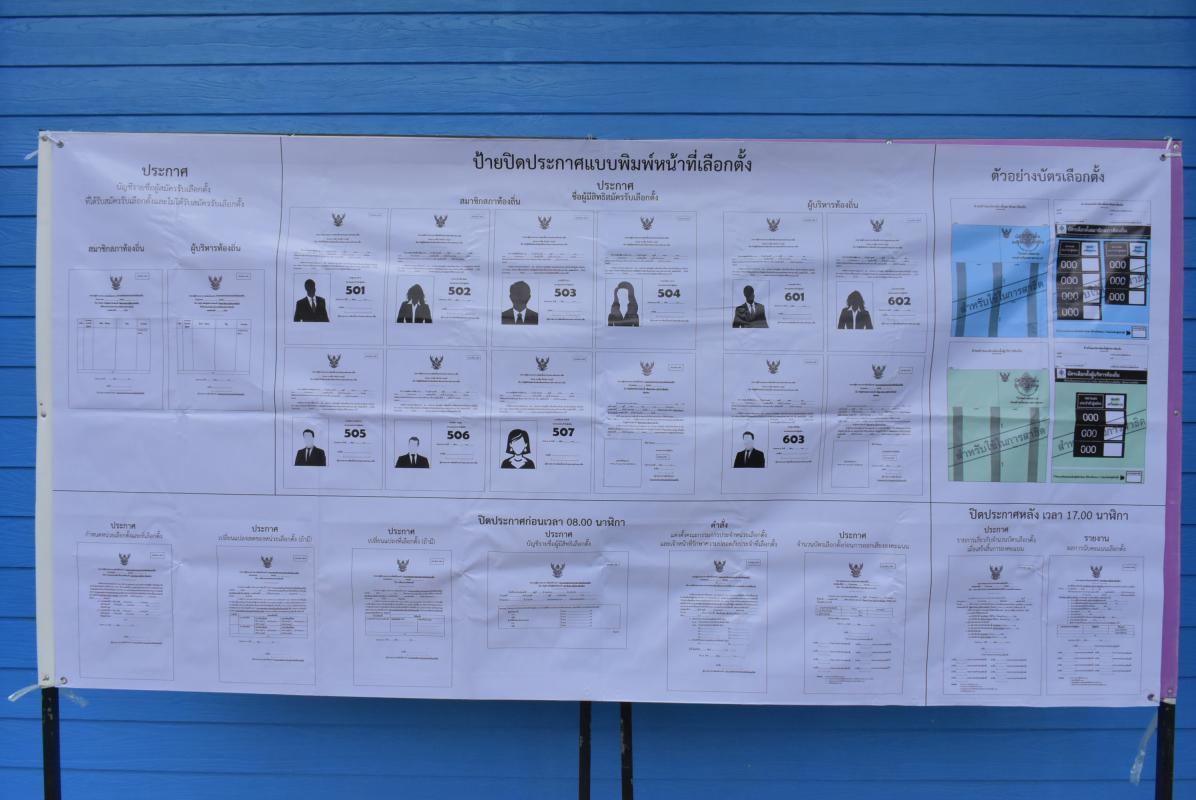การฝึกอบรมเพื่อทบทวนการปฏิบัติหน้าที่ของวิทยากรประจำอำเภอ