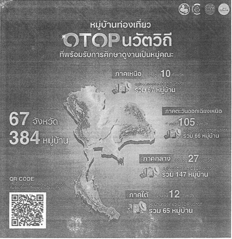 ภาพ otop