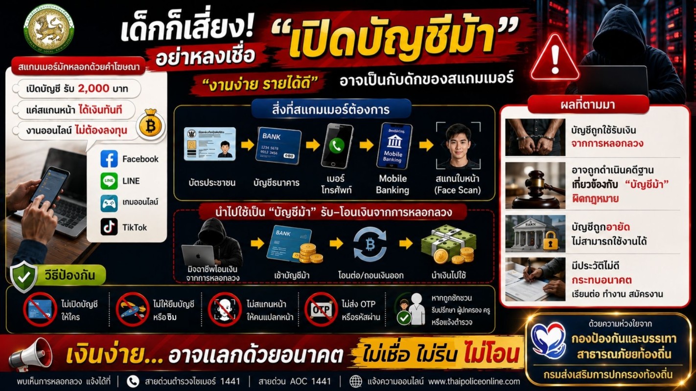 เด็กก็เสี่ยง อย่าหลงเชื่อเปิดบัญชีม้า