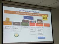 เข้าร่วมประชุมคัดเลือกคณะอนุกรรมการควบคุมคุณภาพและมาตรฐานบริการสาธารณสุขระดับเขตพื้นที่ (อคม.)