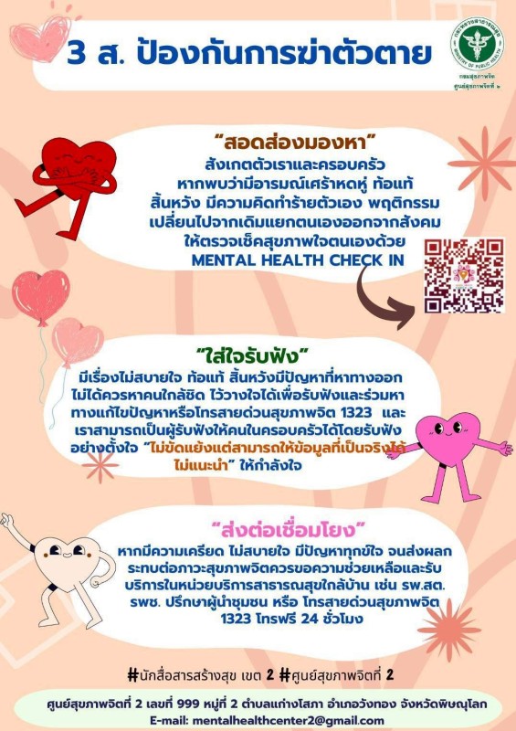 10 กันยายน 2568 รพ.สต.บ้านสันป่าไร่ ร่วมกับ อาสาสมัครสาธารณสุข หมู่ที่ 2,3,5,6และ7 รณรงค์ให้ความรู้เกี่ยวกับสัญญานเตือนการฆ่าตัวตายและ 3 ส. ป้องกันการฆ่าตัวตาย เนื่องในวันป้องกันการฆ่าตัวตายโลก วันที่ 10 กันยายน 2568