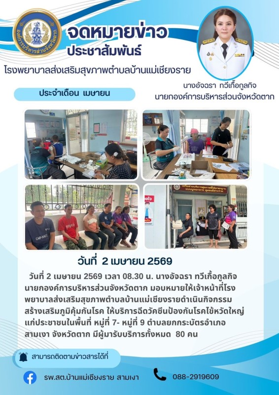วันที่ 2 เมษายน 2569 (บ้านแม่เชียงราย)