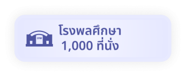 https://www.takpao.go.th/public/frontend/images/small_slider/35_th.png?1509